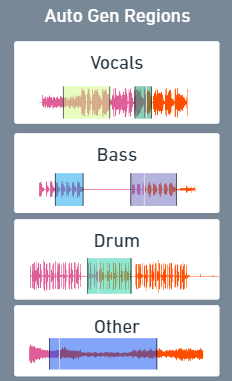 Demixes